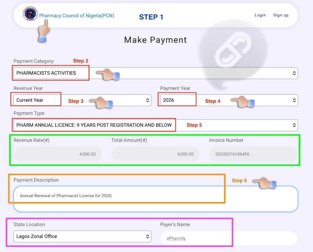  Pharmacist license renewal 2026 Nigeria